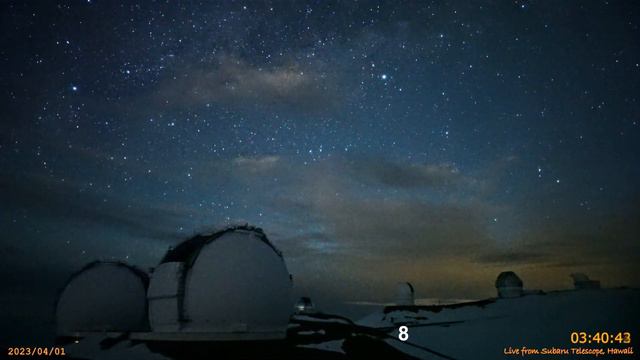 21 shooting stars and meteors, in 2 hours from Subaru Telescope, Hawaii. смотреть онлайн