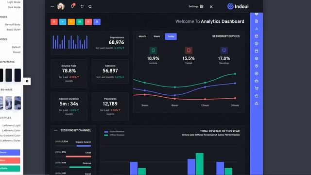 Indoui – Admin Bootstrap 4 Dashboard HTML Template смотреть онлайн