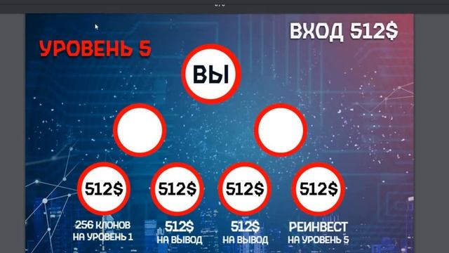 Маркетинг новой площадки : GOLD BUSINESS GAME смотреть онлайн