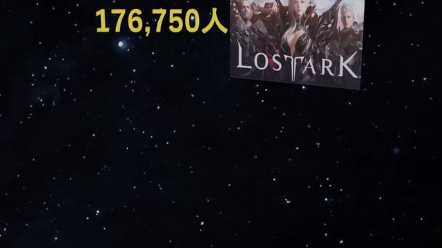【結果発表！】今年生き残ったゲームはどれだ！？12月同時接続数ユーザーランキング【人口ランキング】 смотреть онлайн