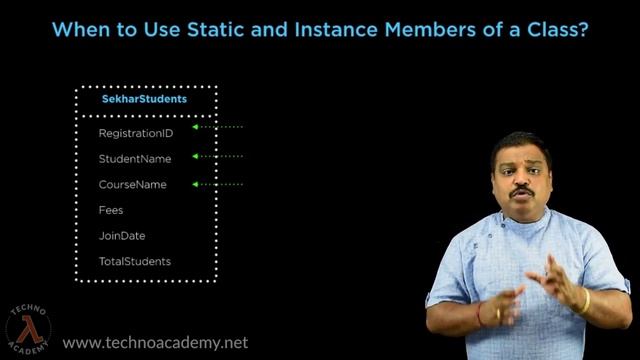 Understanding Static and Non-Static Members смотреть онлайн
