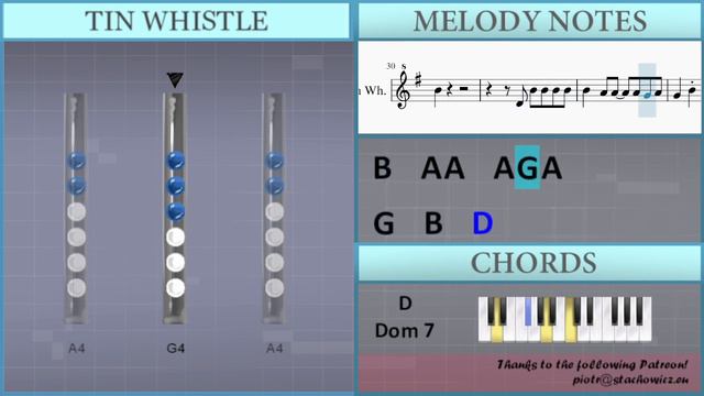 How to play Blue Hair by TV Girl on Tin Whistle (Tutorial) смотреть онлайн