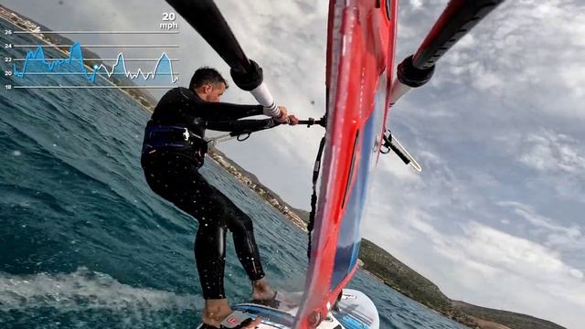Anavyssos Windsurfing, planning смотреть онлайн