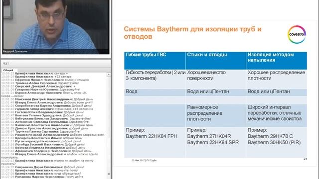 Технологии для повышения надежности систем тепло- и водоснабжения