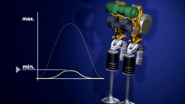 Как работает Valvetronic смотреть онлайн
