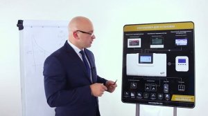 Контроллеры TECH i 2, TECH i 3 Настройка смесительных клапанов