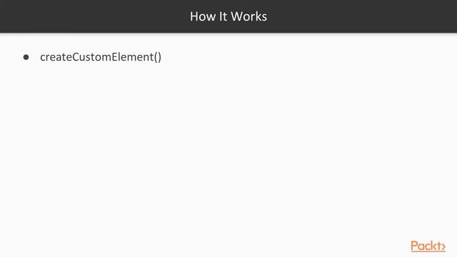 HandsOn Designing Angular Web App Architecture : Micro-Frontends Using Web Components | packtpub.co смотреть онлайн