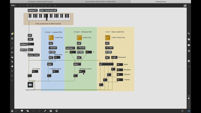 Max/Msp/Jitter - MSP урок 13. Простейшие фильтры. Simple Filters. 💫