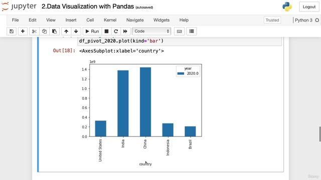 17. Bonus Python for Data Science Bootcamp 2022 From Zero to Hero 4. Barplot смотреть онлайн