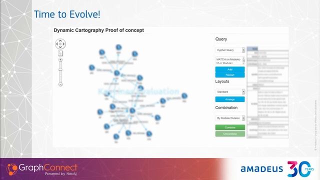 Mastering Highly Distributed Architecture with Neo4j — Thomas Lawrence, Amadeus смотреть онлайн