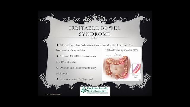Gastrointestinal Disorders смотреть онлайн