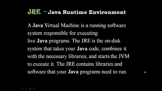 What is JDK, JRE, JVM ? смотреть онлайн