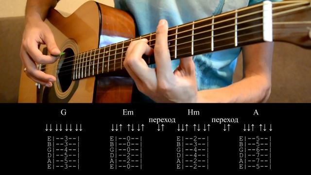Как играть: Stigmata – Сентябрь (акустика). Разбор! смотреть онлайн