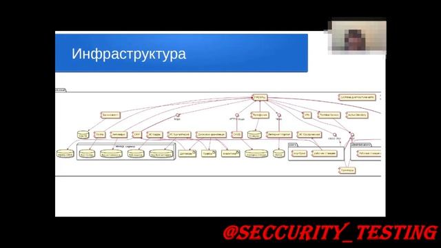 12 Инфраструктура смотреть онлайн