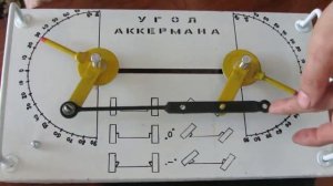 Самоделкиным про УГЛЫ АККЕРМАНА(перезалив)