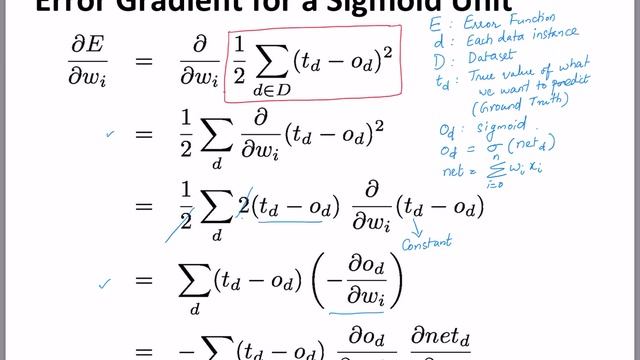 Error Gradient for Sigmoid Unit in Neural Networks смотреть онлайн