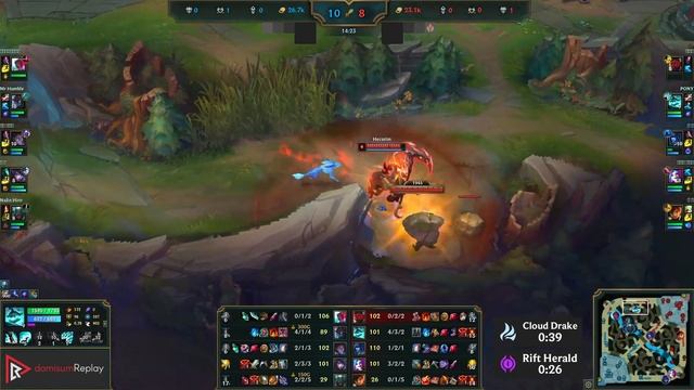 HECARIM vs MAOKAI (JNG) | 4.3M mastery, 1000+ games, Legendary, 12/3/8 | KR Master | 13.8 смотреть онлайн