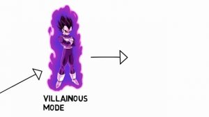VEGETA: All forms in Dragon Ball Super (Ultra Ego Update)
