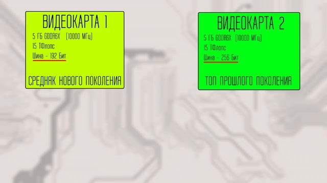 Влияние шин PCI-e и внутренней шины видеокарты на производительность смотреть онлайн