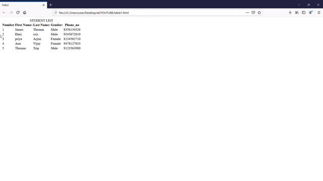 Animated HTML Table | CSS | 10 min смотреть онлайн