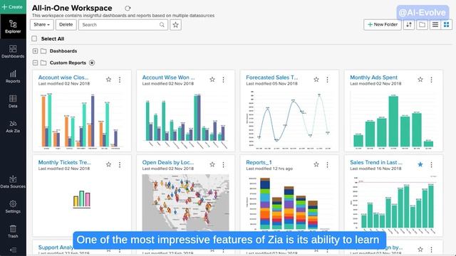 Five Incredible AI Powered Tools You Need to Check Out Right Now! смотреть онлайн