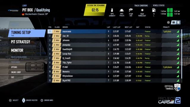 Project CARS 2 - DTM League FINALE - Audi Quattro DTM - Hockenheim Classic - P4/14 - Controller rac смотреть онлайн