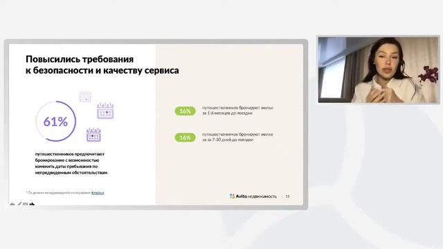 Avito. Рынок краткосрочной аренды: тренды и новые возможности смотреть онлайн