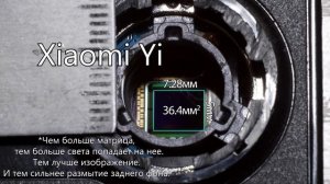 Экшен камера вместо вебки для стрима??? Да, и это бюджетно!