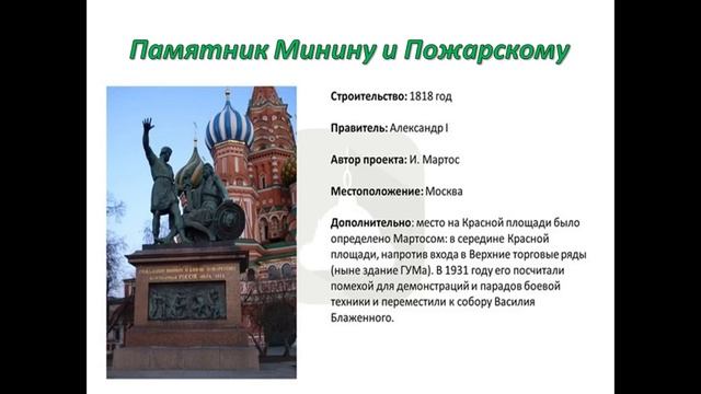 ЕГЭ по истории 2017 : Памятники культуры России. MUST SEE смотреть онлайн