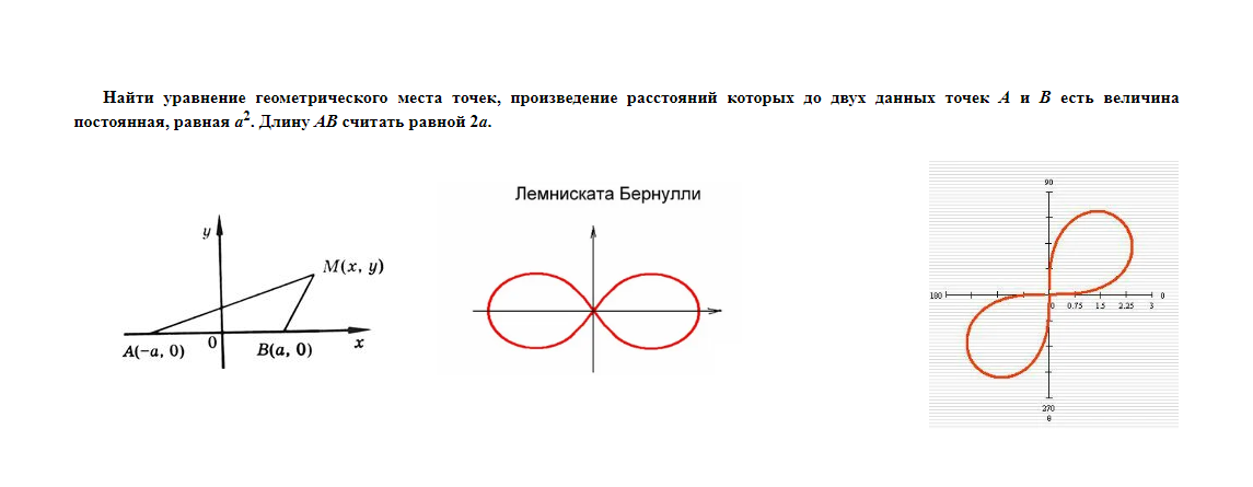 Лемниската Бернулли смотреть онлайн