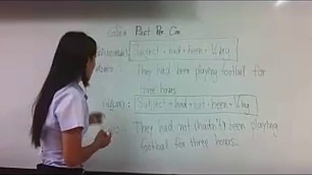 Past Perfect Continuous Tense Online Teaching смотреть онлайн