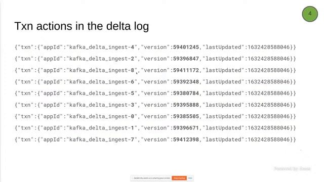 Tech Talk | Diving into Delta-rs: kafka-delta-ingest смотреть онлайн