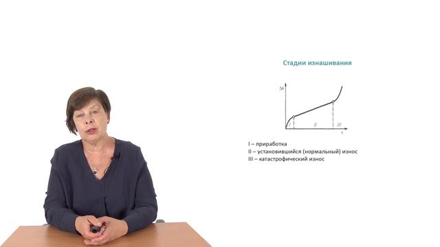 Видеолекция 10.3. Трение и износ смотреть онлайн