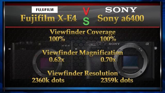 Fujifilm X-E4 Vs Sony A6400 Comparison Video (Spec Comparison)
