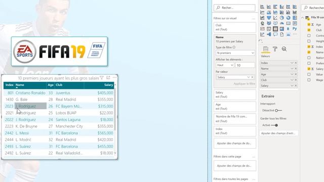 Comment faire un classement TOP-10 dans Power BI - N Premiers éléments смотреть онлайн