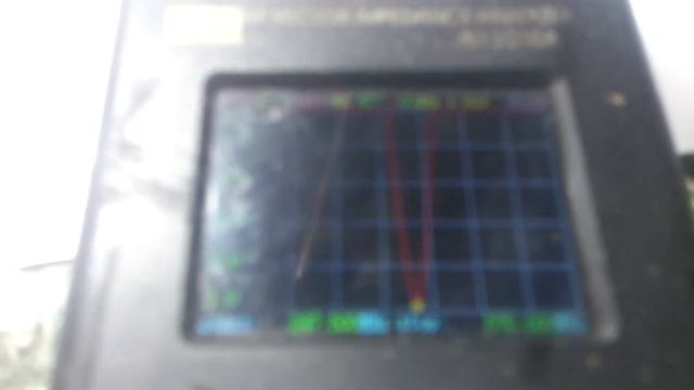 антенна 5/8 для 70 см 433 433 500 репетиторов смотреть онлайн