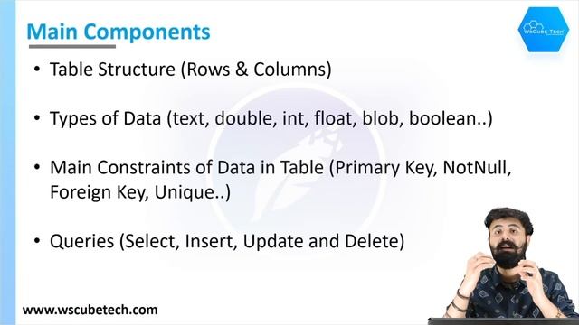 SQLite Kya Hai? | SQLite Database for Android | Android SQLite - Fully Explained смотреть онлайн