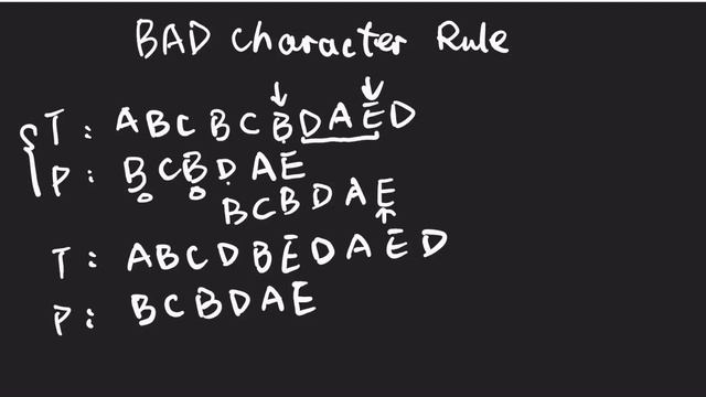 Boyer Moore Algorithm part 1,Bad character table, in Java смотреть онлайн