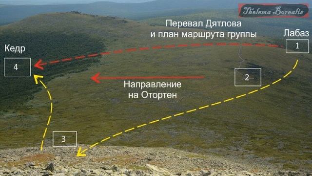 Загадочная история группы Дятлова 26 Зачем же дятловцы поднялись на Холатчахль? Их преследовали!.. смотреть онлайн