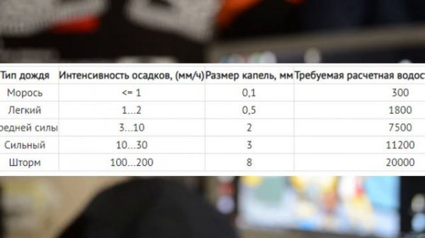 Зимняя кепка Jack Wolfskin TEXAPORE WINTER CAP 1906111-6000