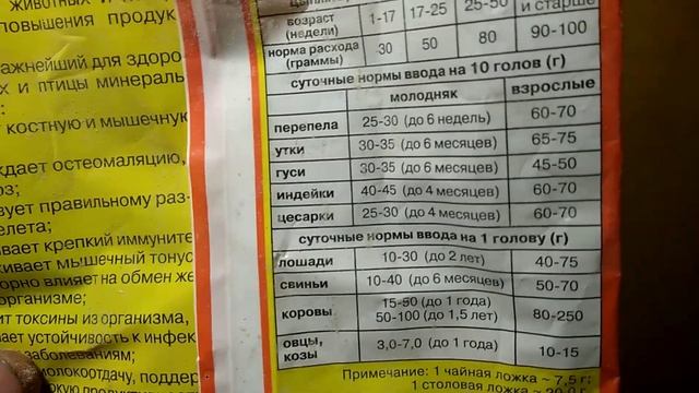 Почему куры несут яйца без скорлупы? смотреть онлайн