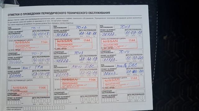 NISSAN TERRANO 2017 2.0 MT 4WD смотреть онлайн