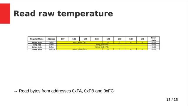 BMP280 Pressure & Temperature Sensor with Python over I2C (Raspberry Pi) смотреть онлайн