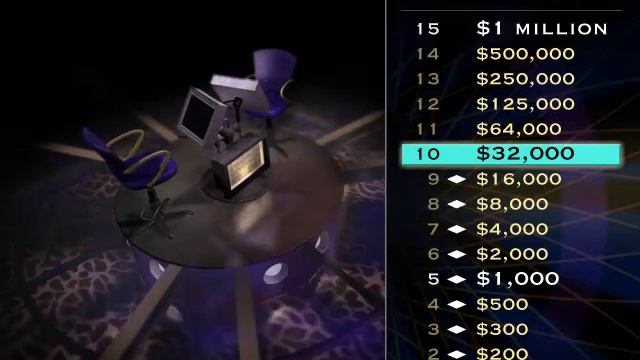 Who Wants to Be a Millionaire (Kids Edition) PC Game 7 смотреть онлайн