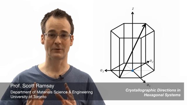 Directions in Hexagonal Systems, Talking Head смотреть онлайн