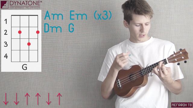 Разбор Losing My Religion - R.E.M. на укулеле // Losing My Religion - R.E.M. ukulele tutorial смотреть онлайн