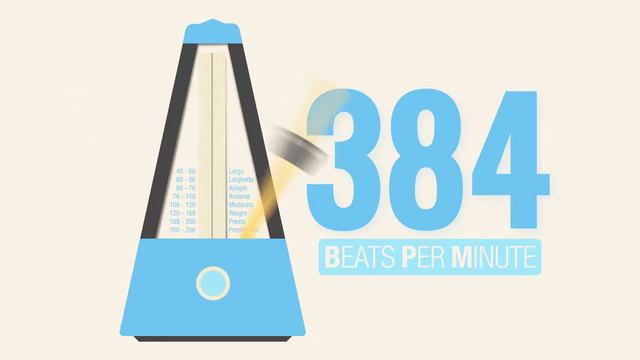384 BPM Metronome | The BLuetiFuLL MeTRoNoME смотреть онлайн