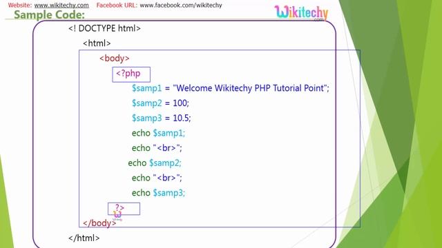 Php variable | Php | variable | Php Tutorial | Php Website | Wikitechy.com смотреть онлайн