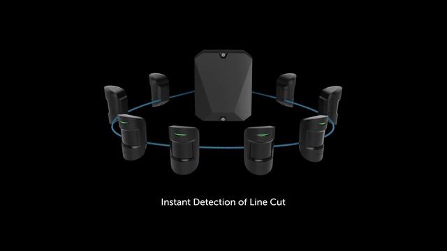 Ajax Hub Hybrid | Alarm System Central for Wired and Wireless Detectors Ajax смотреть онлайн