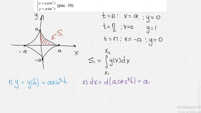 Площадь Астроиды.Астроида смотреть онлайн